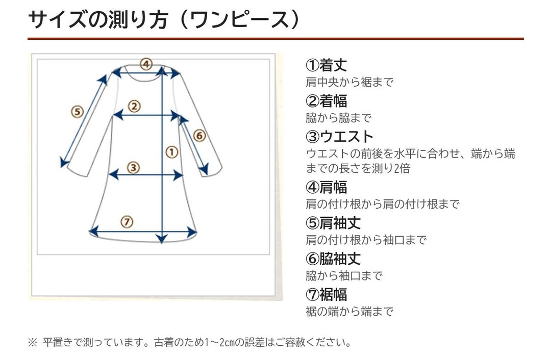 サイズの測り方
