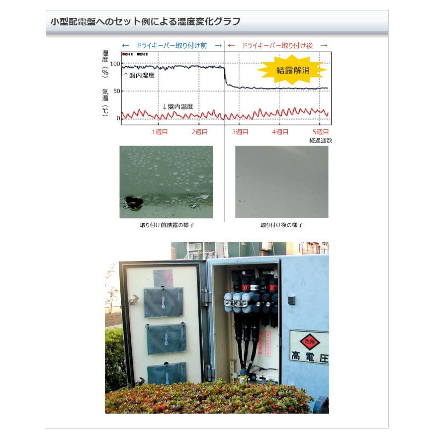ドライキーパー A4サイズ 湿気取り 配電盤 機械 古河 湿気とり 結露