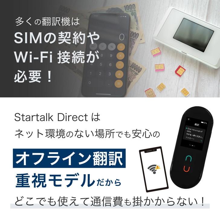 翻訳機 オフライン オンライン 通訳機 双方向 対応 Startalk Direct スタートークダイレクト Wifi 音声 自動 通訳 発音