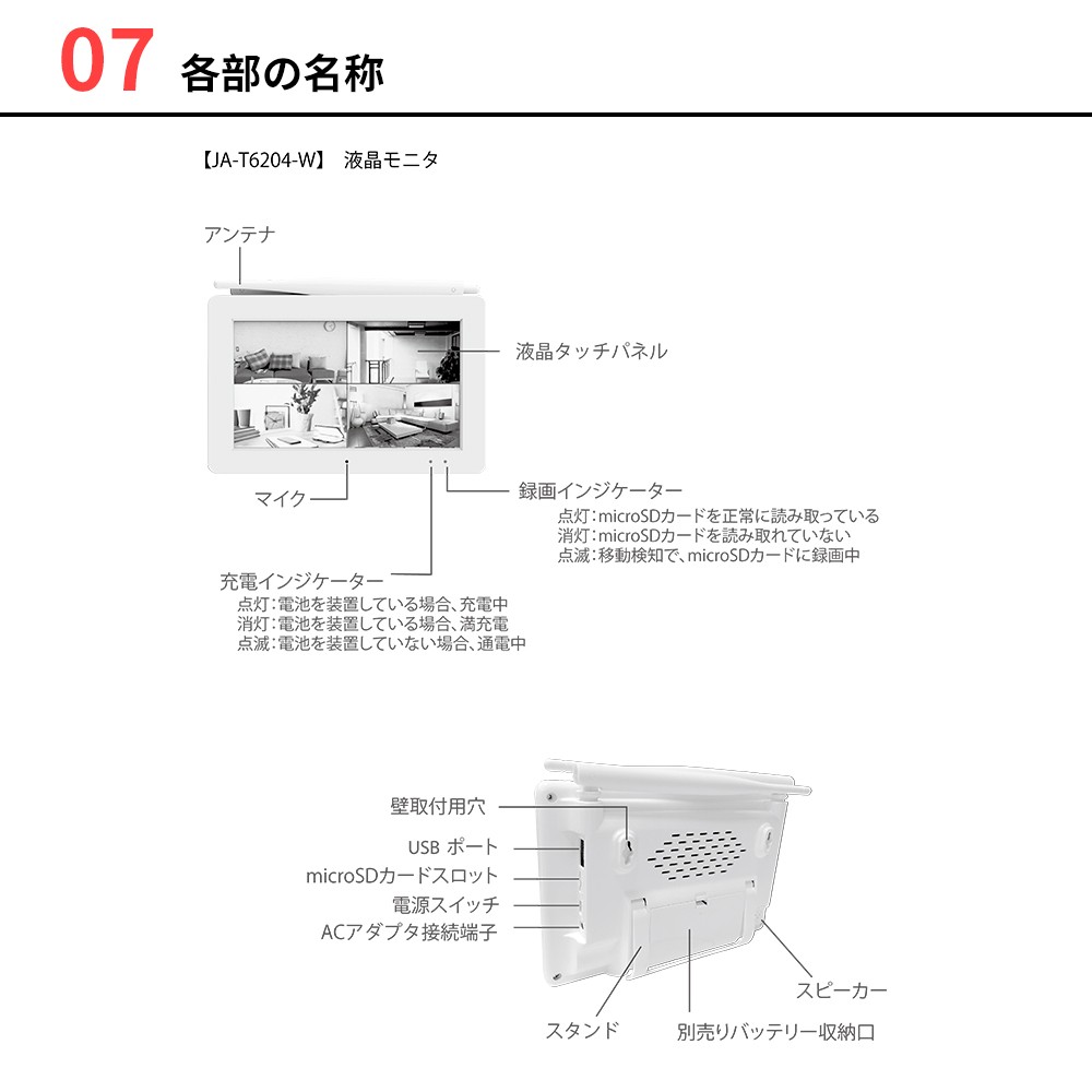 ジュアンクラウド(Juancloud) Wi-Fiネットワークカメラ 増設用モニター