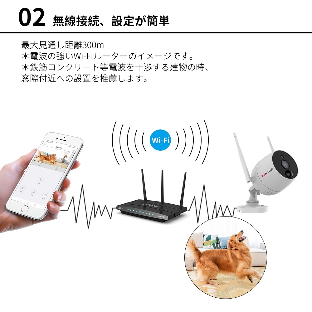 ジュアンクラウド(Juancloud) Wi-Fiネットワーク屋外IPカメラ JA