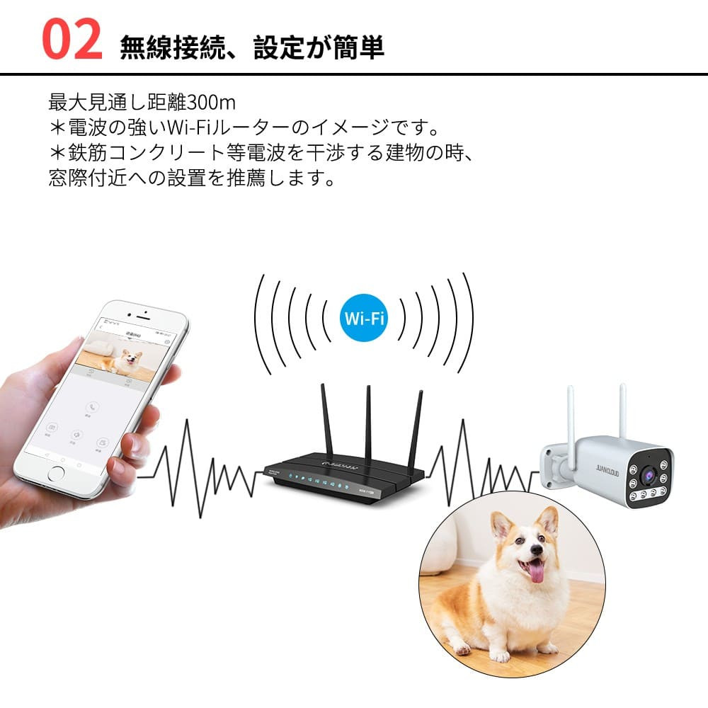 水鏡 ひかるカメラ JA-P293A-W6 : 古河産業 Official EC-Shop - 通販