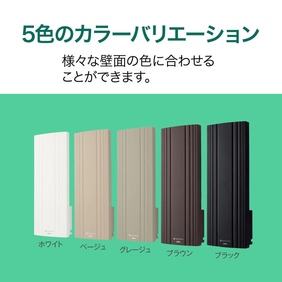 サン電子 地デジ用UHF平面アンテナ 26素子 水平偏波用 ブラック テレビ