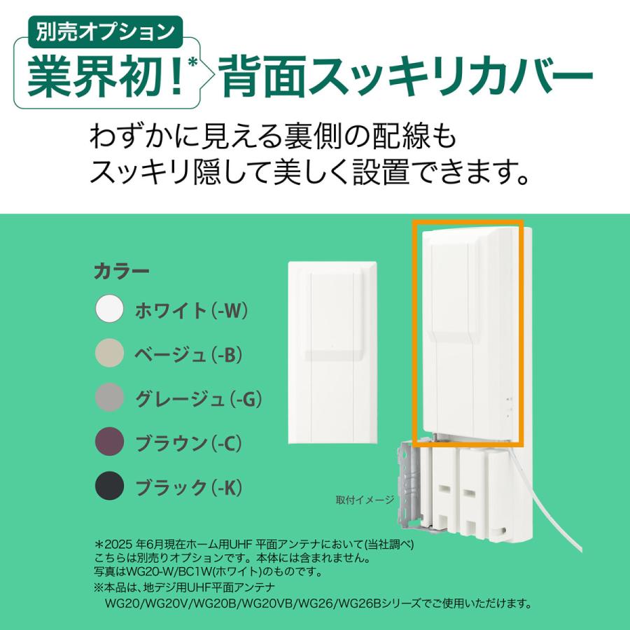 TVアンテナ未使用 サン電子 地デジ用UHF平面アンテナ 26素子 水平偏波用 ブラック テレビ