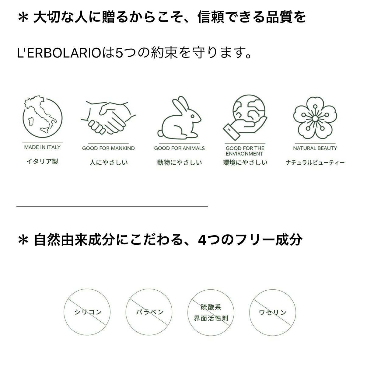 L'ERBOLARIO パフューム 50ml ムゲット Mughetto レルボラリオ