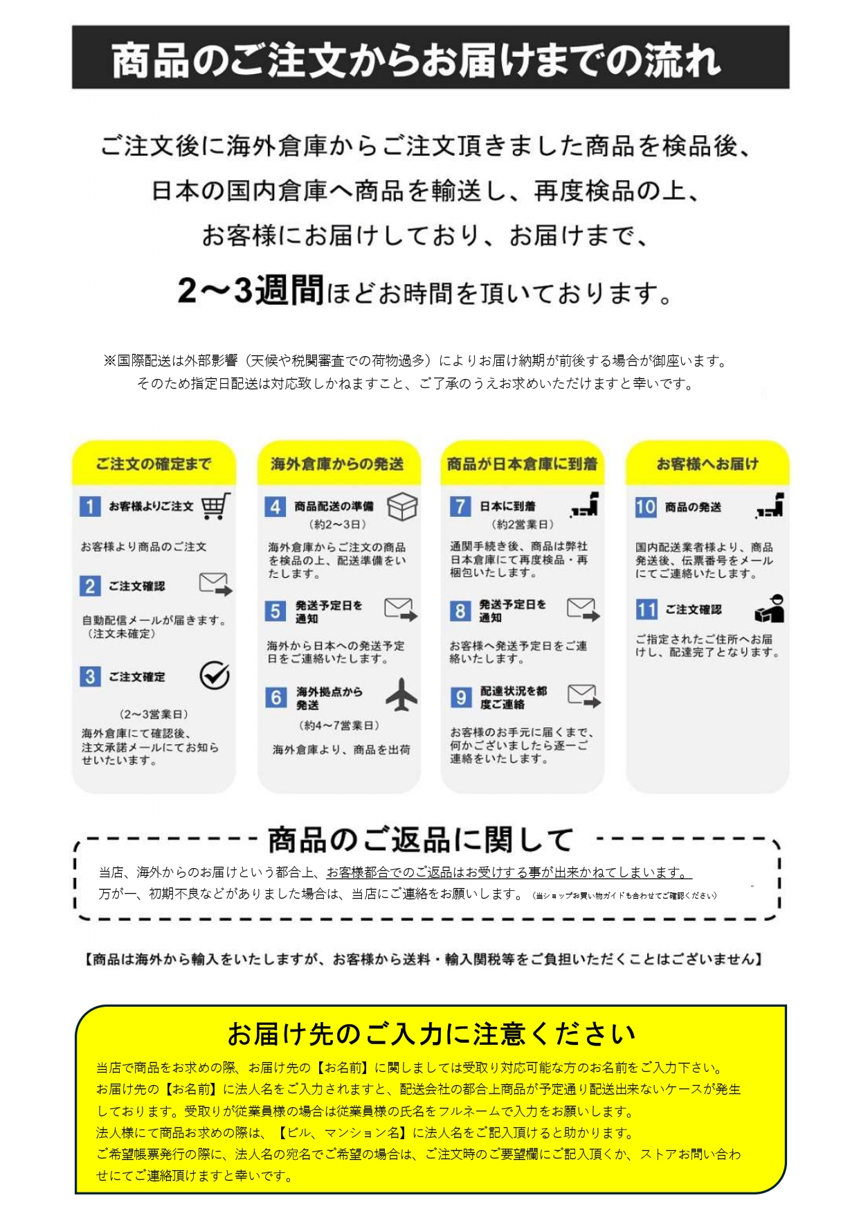 Palm Beach SUIT メンズ US サイズ: 38 Regular カラー: ベージュ 並行輸入品】Palm Beach SUIT メンズ US サイズ: 36W Regular カラー