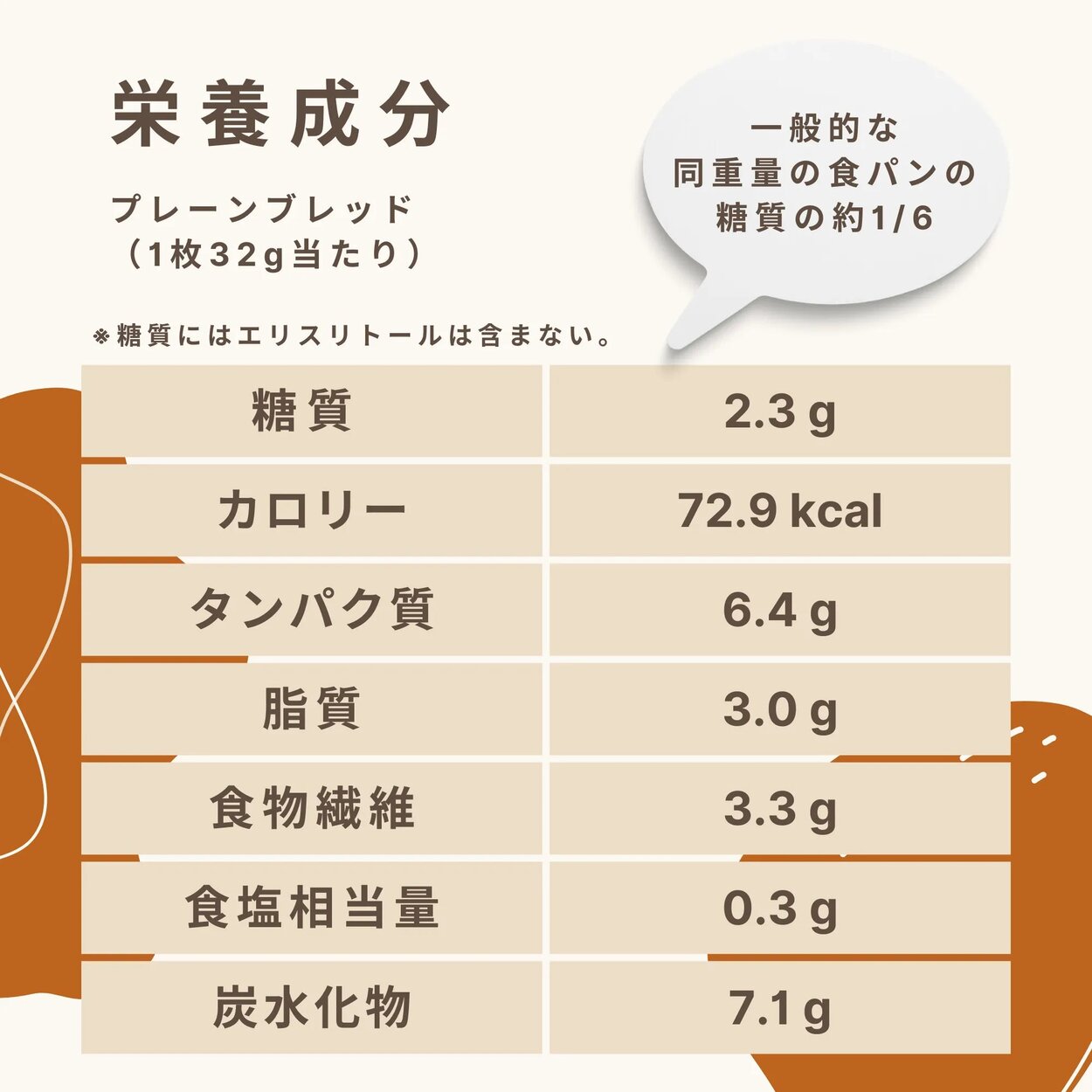 プレーンブレッド(大10枚入)糖質2.3g/枚の詳細画像3