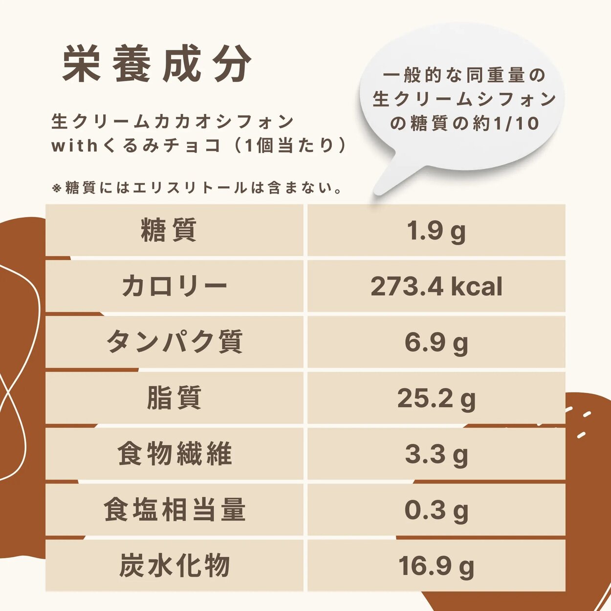 低糖質 シフォンケーキ 生クリームカカオシフォ...の詳細画像3