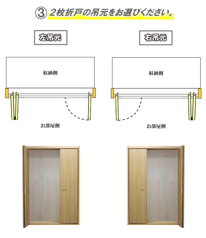 吊元選び