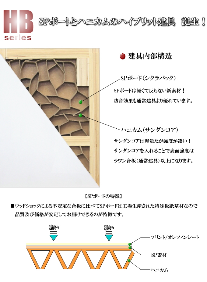 洋室建具和室出入口newアクリルシングルタイプ HB高さ：601〜1820mm