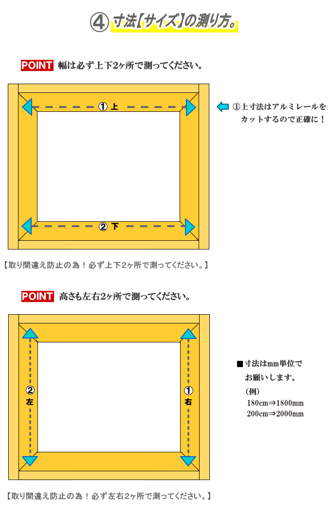 寸法測り図