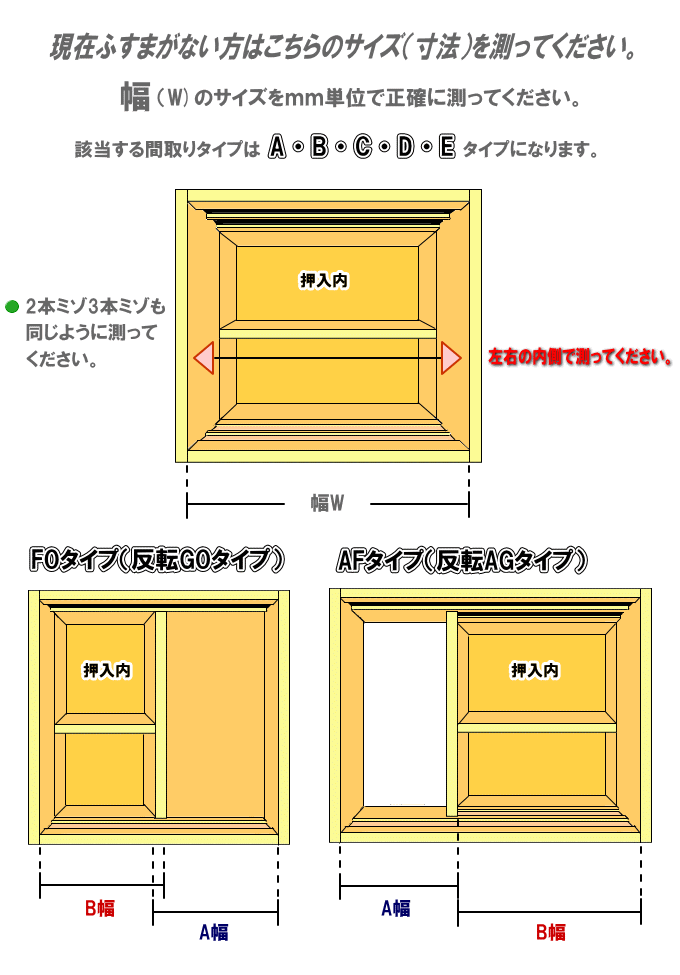 ふすまがない測り方1