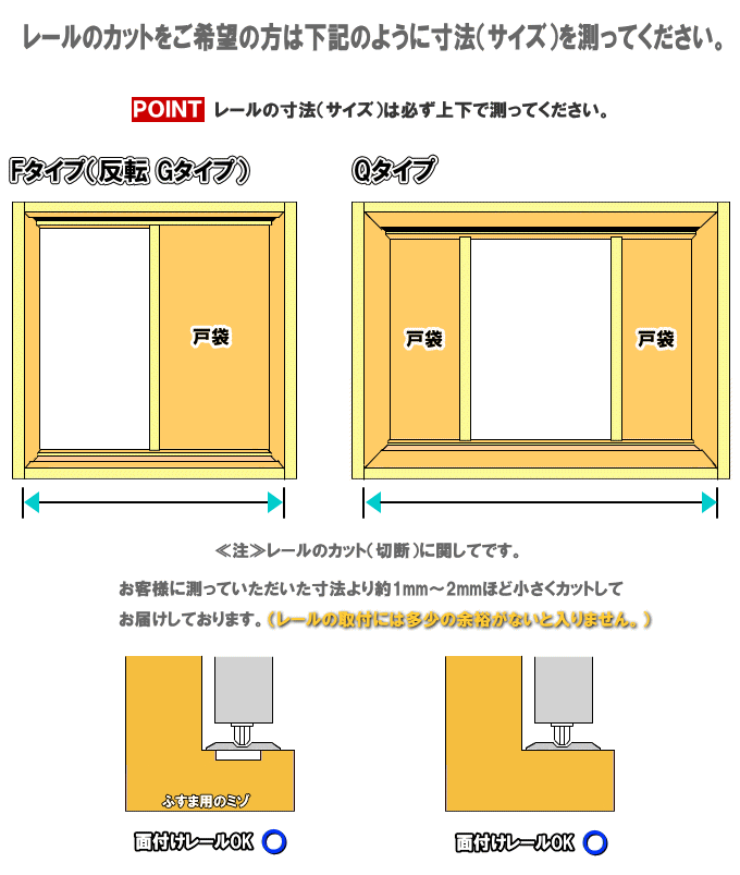1本ミゾ面付アルミレール 長さ1820mm : ふすま宅配サービス - 通販