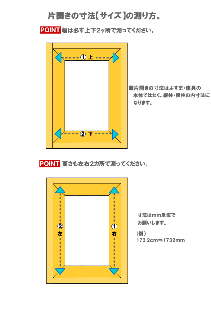 寸法の測り方