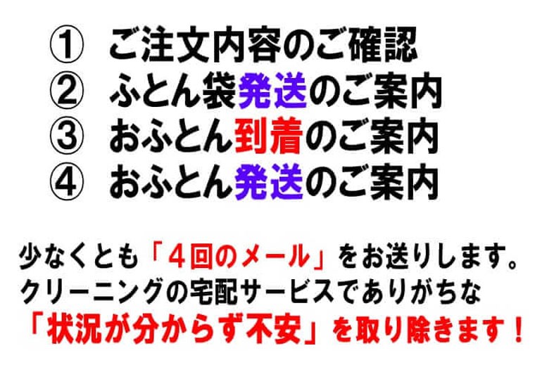 少なくても４回のメールをお送りします。「状況がわからず不安」を取り除きます