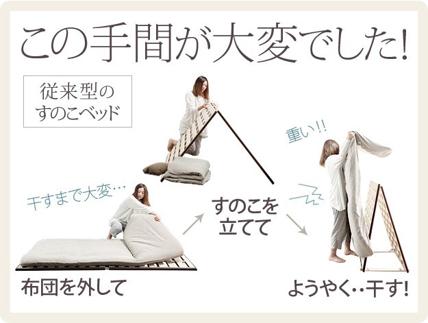 すのこベッド 干せるタイプ 【送料無料※一部地域除く】 □代金引換不可□ 【湿気対策】 桐天然木使用 布団を掛けたまま１秒で干せる :  sunoko-folding : 布団販売と丸洗いのアイクリーン - 通販 - Yahoo!ショッピング