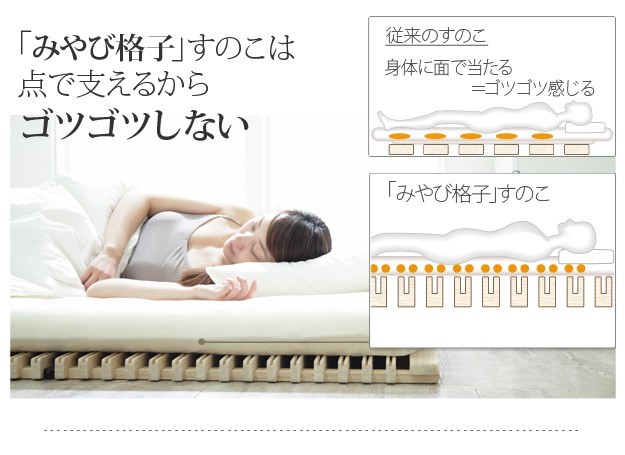 すのこベッド 干せるタイプ 【送料無料※一部地域除く】 □代金引換不可