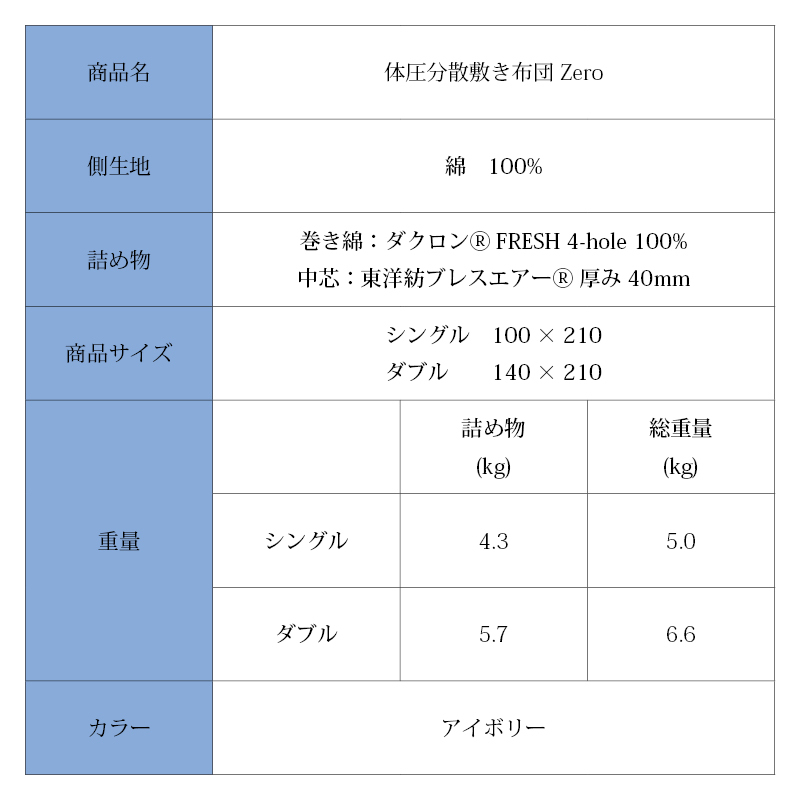 体圧分散】 宙に浮く寝心地！自宅で洗える布団 体圧分散敷きふとん