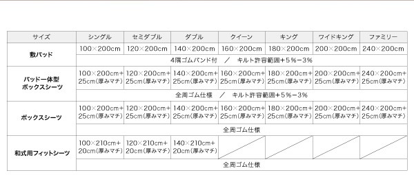 パット一体型ボックスシーツ