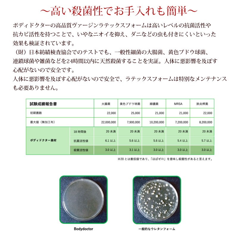 ラテックスフォーム-02