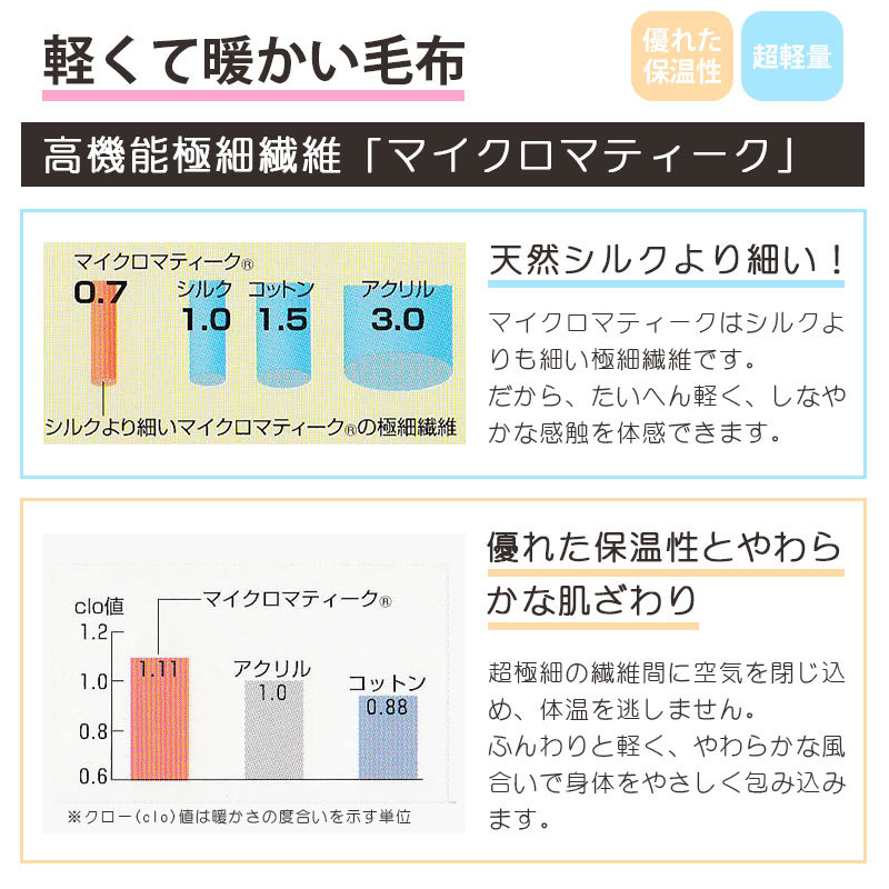 ダクロン マイクロマティーク 毛布 ファルベ ダブル 180×210cm 山甚