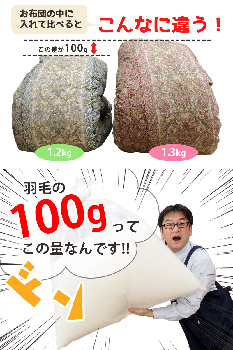 マザーグース93％ 羽毛布団 シングル 150×210 マザーグース93％ 1.4kg 立体キルト ハンガリー産マザーグースダウン 400dp以上 80サテン 超長綿  綿100％生地｜futon-de-happy｜05