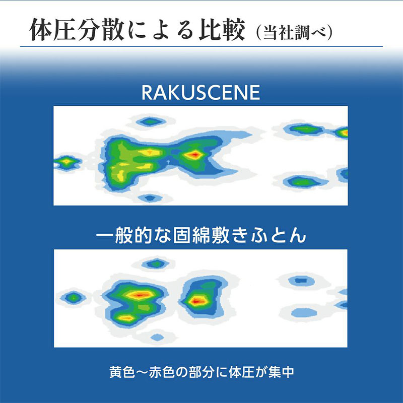 ラクシーン-01