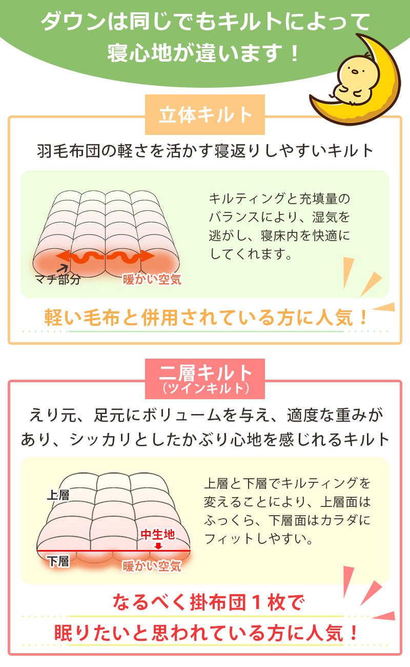 羽毛布団 シングル マザーグース95% 150×210cm ツインキルト 80サテン 超長綿 綿100％ タキリビング いつきのふとん 5シリーズ｜futon-de-happy｜13