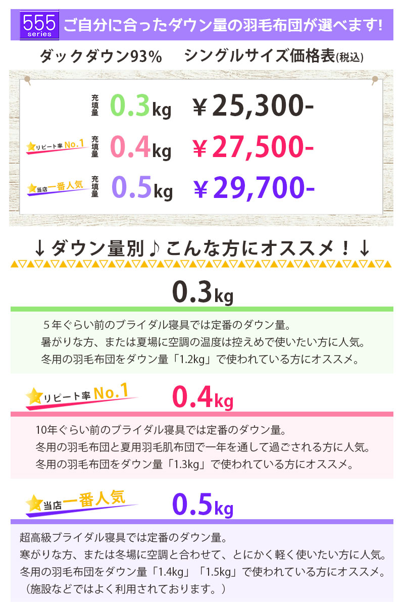 羽毛布団 夏用 羽毛肌布団 ダウン93% シングル 150×210 立体キルト 80サテン 超長綿 綿100％ タキリビング いつきのふとん 555シリーズ_4