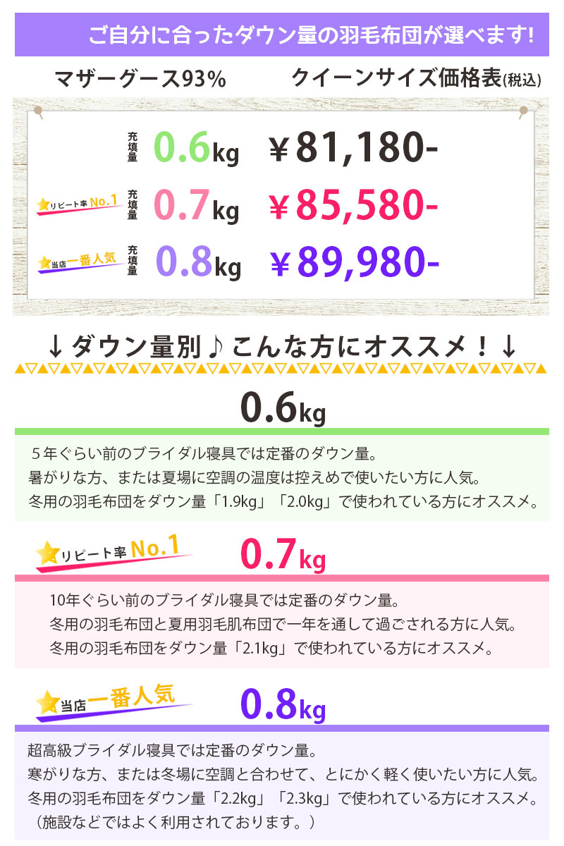 羽毛布団 夏用 羽毛肌布団 マザーグース93% クイーン 210×210 立体キルト 80サテン 超長綿 綿100％ タキリビング いつきのふとん 555シリーズ