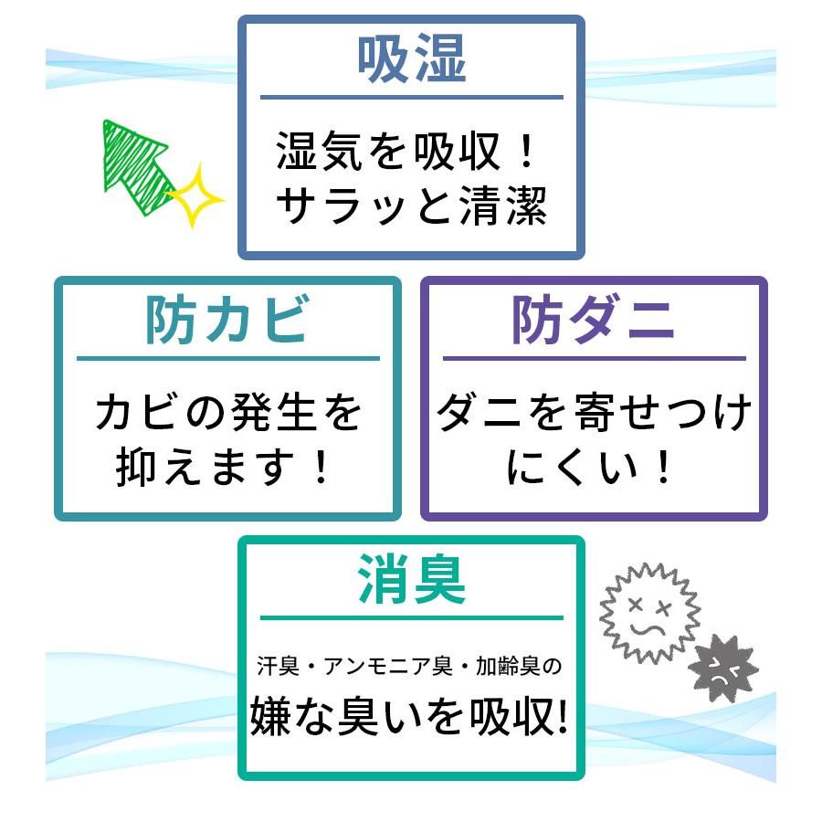 4枚セット 西川 除湿シート サラネル シングル シリカゲル入り 調湿シート センサー付き 吸湿シート 除湿パッド 吸水マット 湿気取りマット｜futon-de-happy｜05