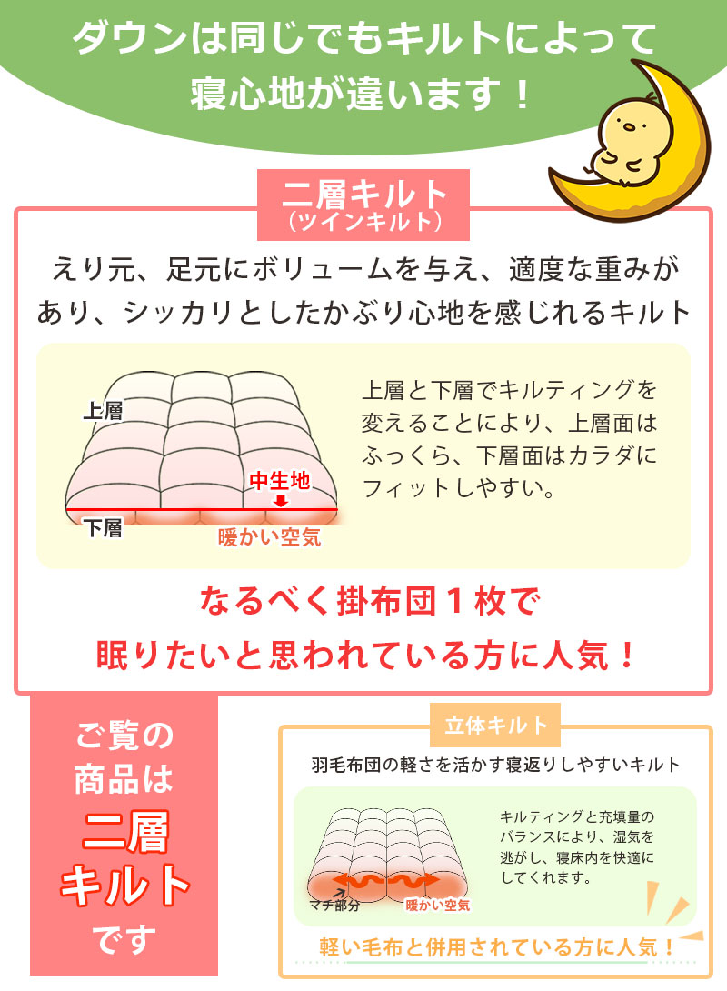 サンモト 羽毛布団 ポーランド産 ホワイトマザーグース ダウン93