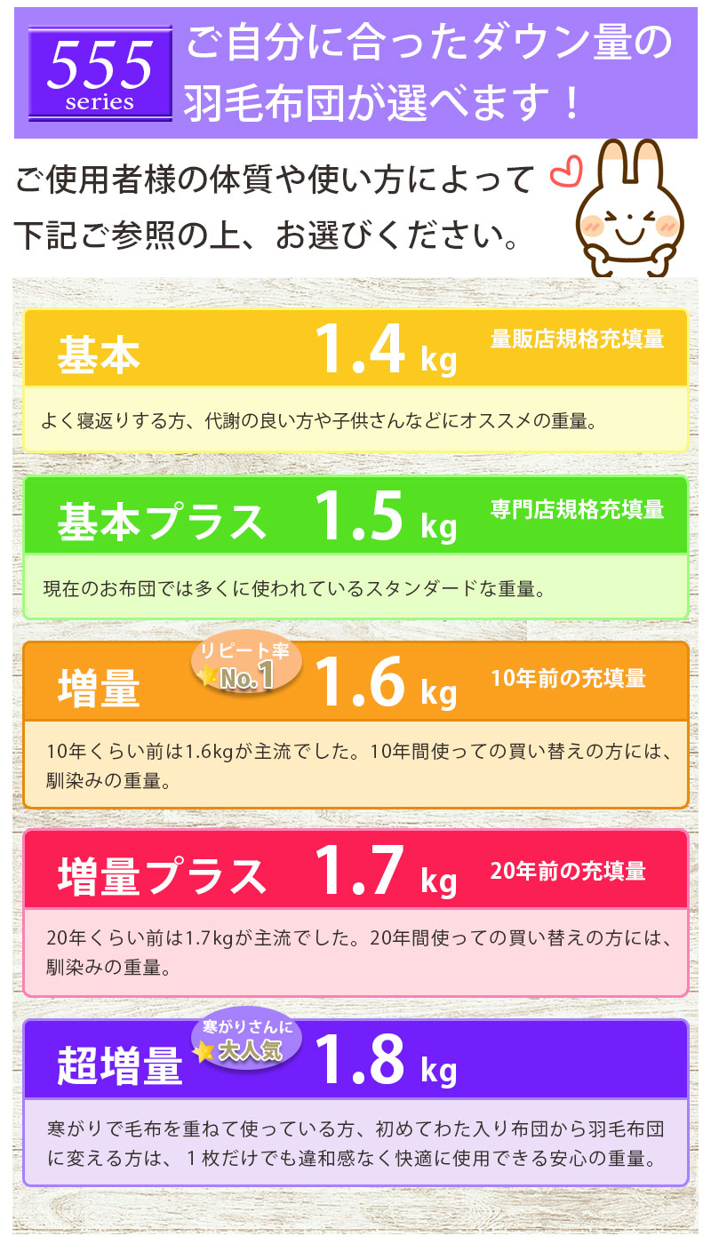 羽毛布団 冬用 ダウン93% セミダブル 170×210 ツインキルト 二層 80サテン 超長綿 綿100％ ハンガリー産 1.4kg 1.5kg 1.6kg 1.7kg 1.8kg タキリビング_3
