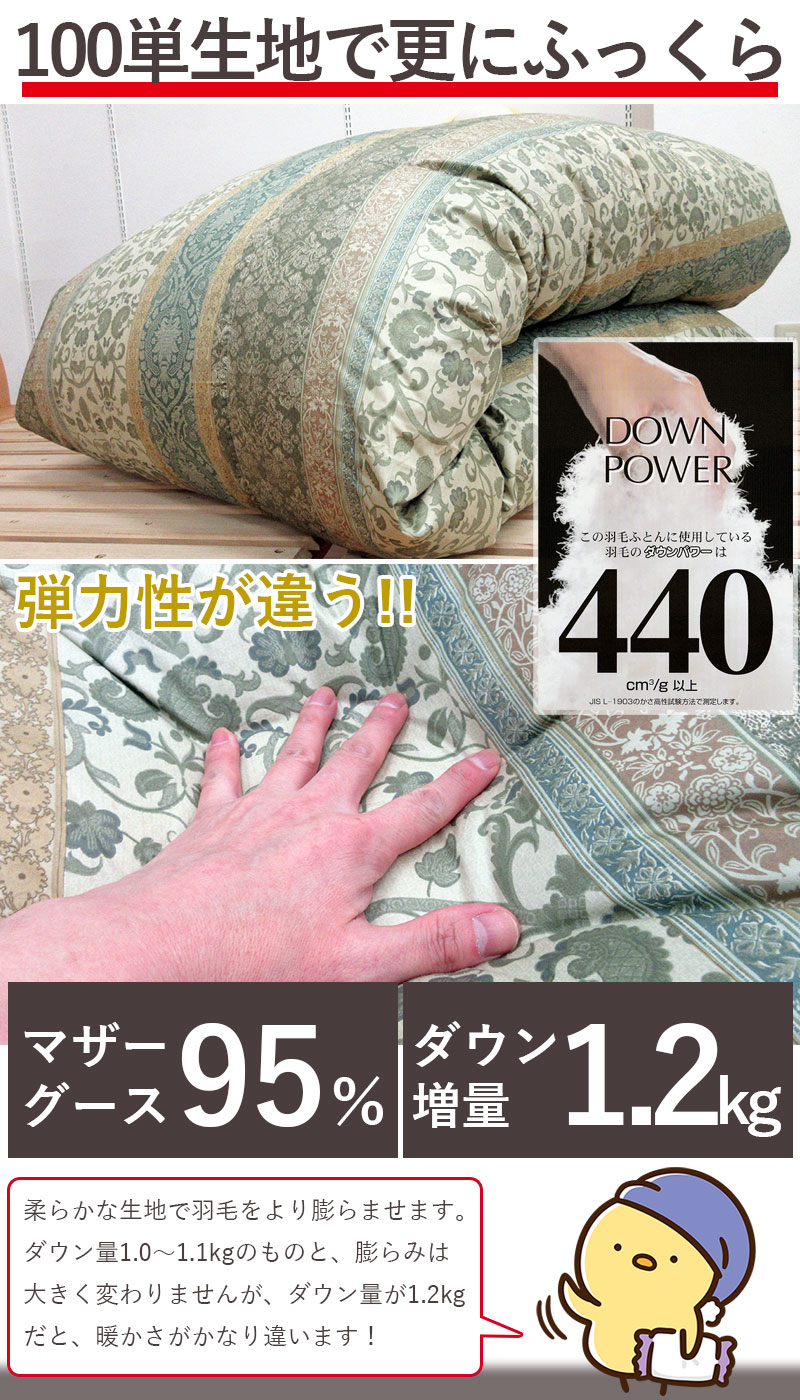 大恒リビング 羽毛布団のおすすめ人気商品一覧 通販 - Yahoo!ショッピング