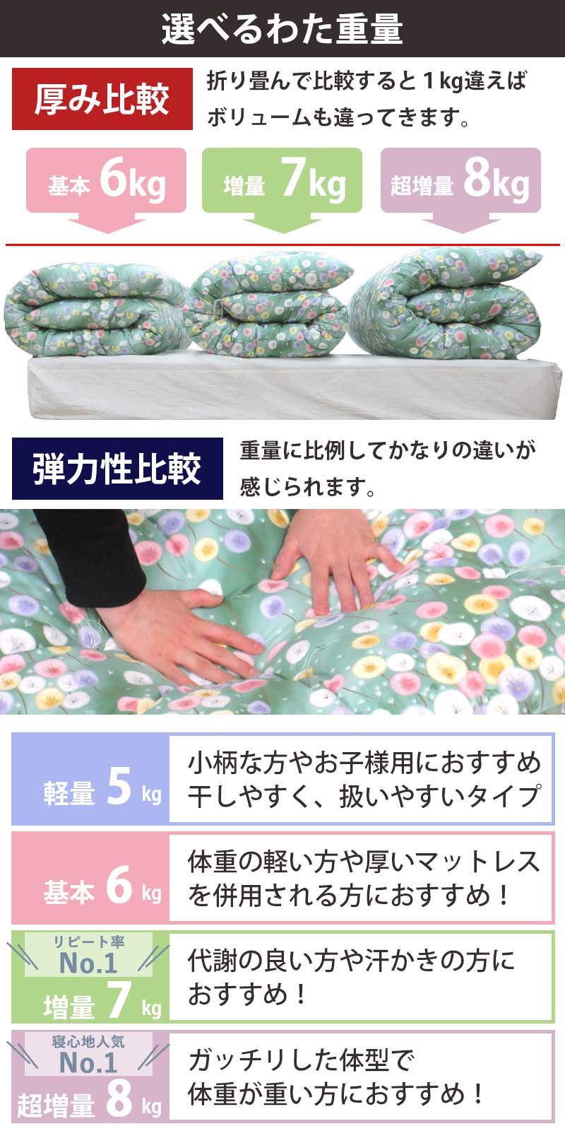 純綿100％ 和布団 綿わた 敷布団 シングル 高級米綿 純綿 職人 手作り
