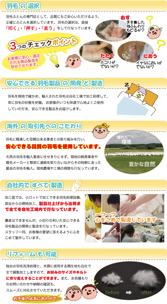 説明