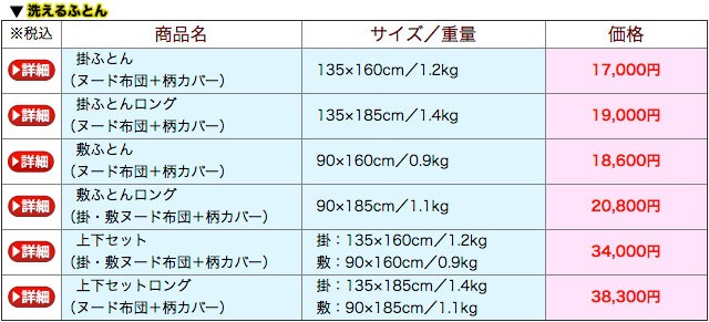 ジュニア布団価格画像