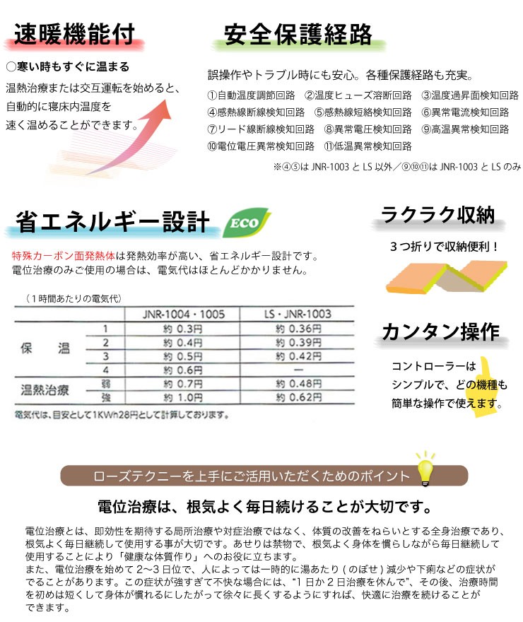 ローズテクニー【JNR-1003（SGI）No.90】電位・温熱組合せ家庭用医療