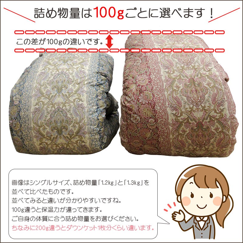 100gの差