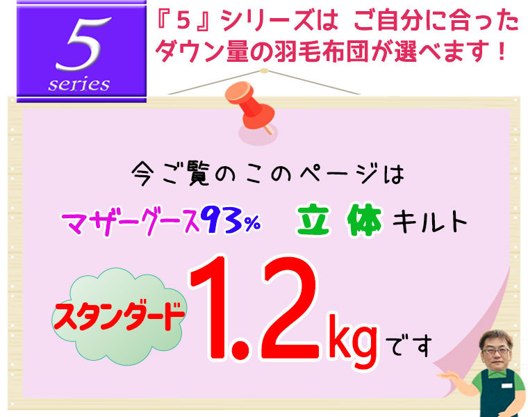 1.2kgのページです