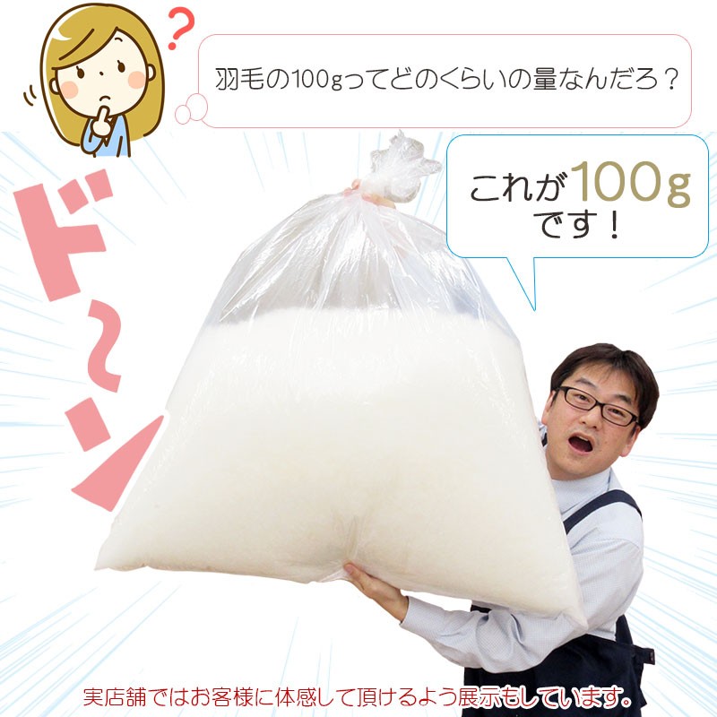 100gはこのくらい