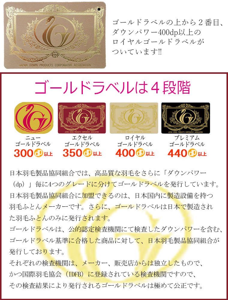 ロイヤルゴールドラベル