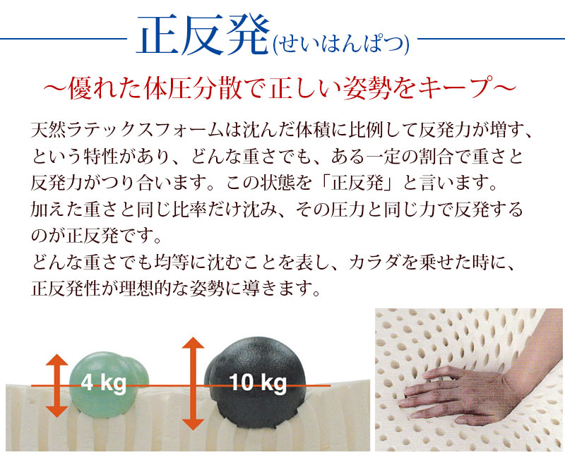 Body doctor】ボディドクター ドクターパッド シングル 幅/97cm×長さ