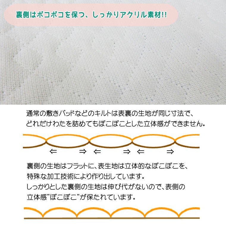 内外毛織ぽこぽこ敷きパッド