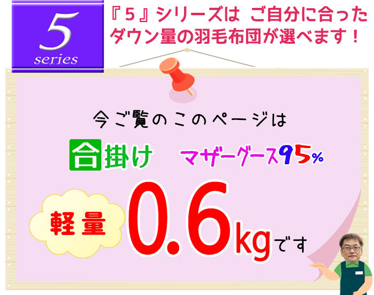 0.6kgのページです