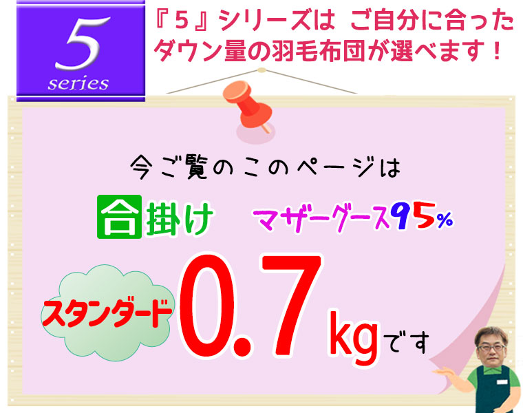 0.7kgのページです