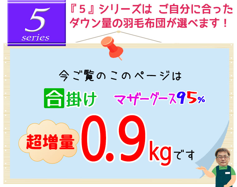 0.9kgのページです