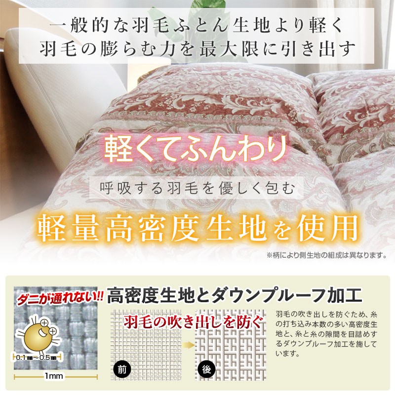 Down Charm 　日本製 　羽毛布団 　花柄 dショッピング |西川 羽毛布団 ホワイトダックダウン90％ 花柄
