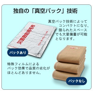 災害用寝装品 | 寝装品 | 事業紹介 | ニッケ商事株式会社