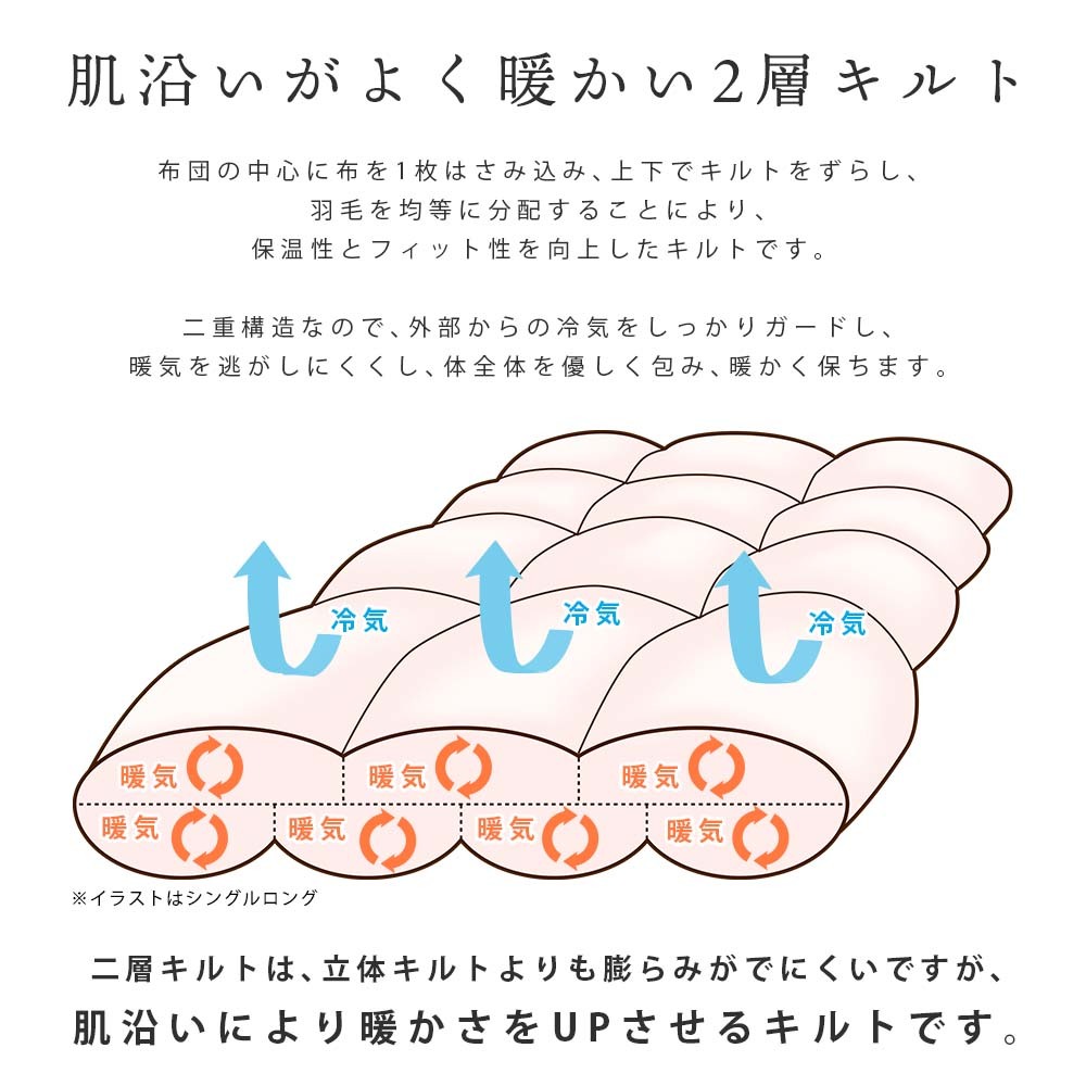 2層キルト